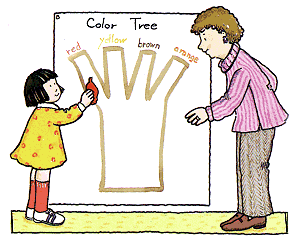 Color Tree Leaf Prints lesson plan