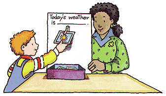 What’s the Weather? lesson plan