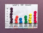 What's the Scoop? lesson plan