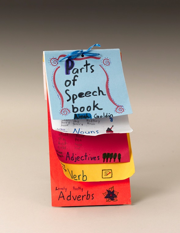 Parts of Speech Staircase lesson plan