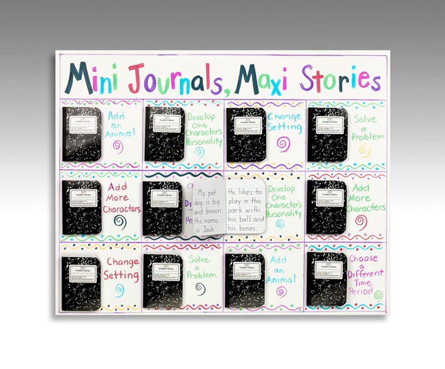 Mini Journals, Maxi Stories lesson plan