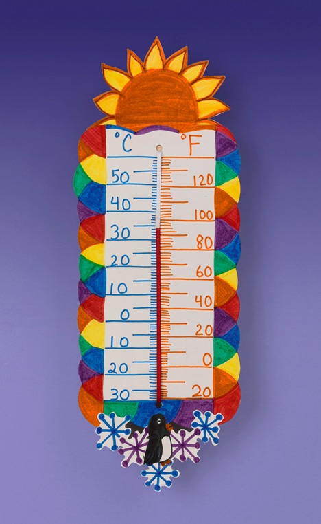 Celsius or Fahrenheit? lesson plan